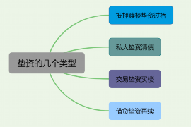 恒山讨债公司成功追回初中同学借款40万成功案例